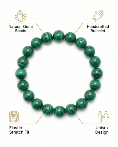 Natural Malachite beaded bracelet featuring 8mm green banded stones on white background.