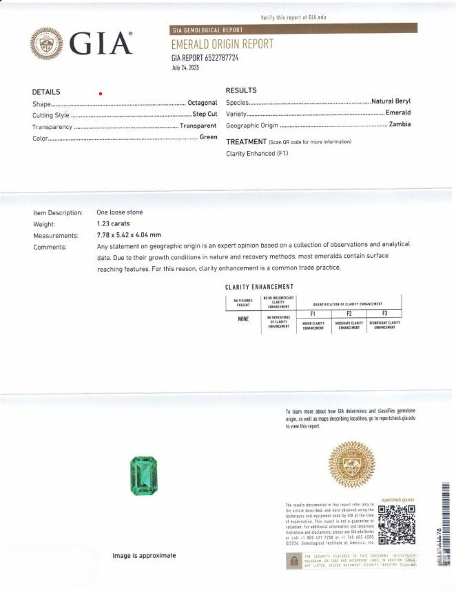 Gemstone Certificate