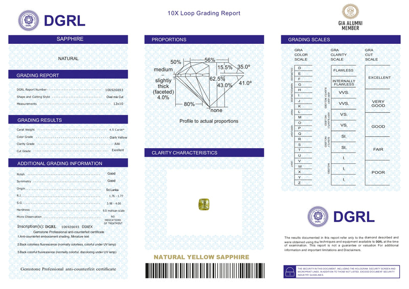 Gemstone Certificate