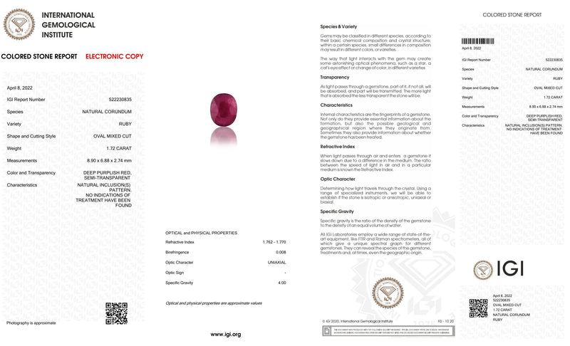 Gemstone Certificate